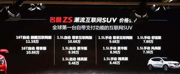 上汽互联网新车名爵ZS上市：1.0T做顶配