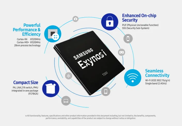 三星量产第一款物联网芯片Exynos i T200，进军IoT领域