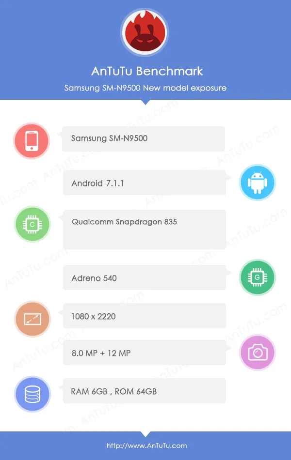 国行三星Galaxy Note 8规格曝光：分辨率突变