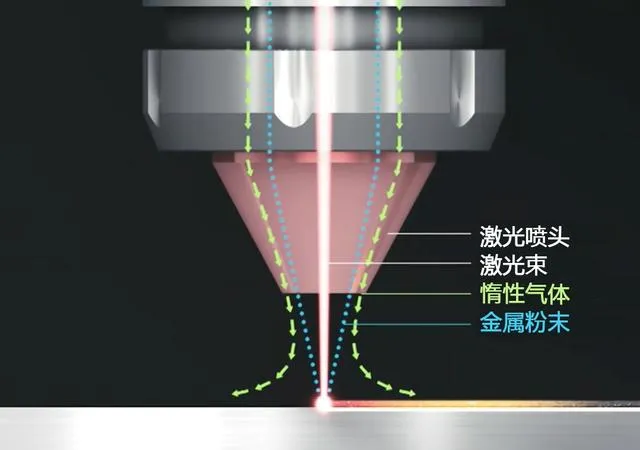 酷炫动图（三十二）：机械加工篇