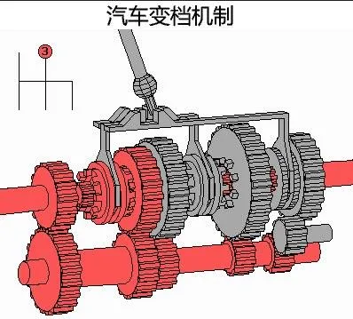 开手动挡车等红绿灯 挂N挡好还是一挡好？