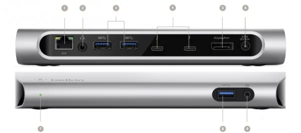 贝尔金Thunderbolt 3 Express Dock HD亮相CES 仍未公布售价