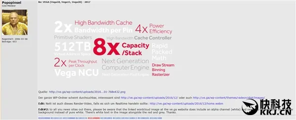 5号发布！AMD自曝Vega显卡：4倍效能提升