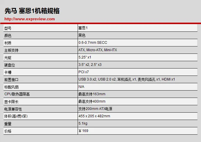 先马塞恩1机箱评测：极具性价比的硬朗型机箱