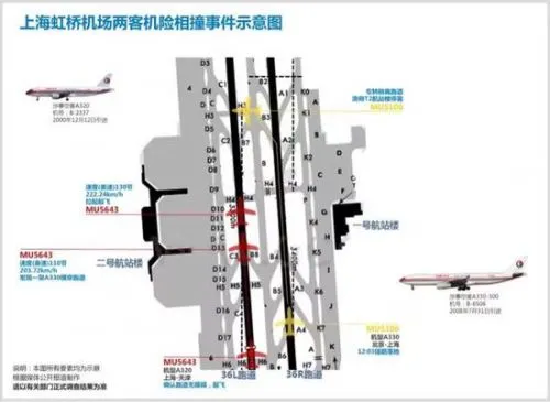 上海两客机险相撞事件13名干部遭处分