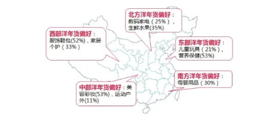 网易考拉发布年货消费趋势报告 预计比去年增一倍