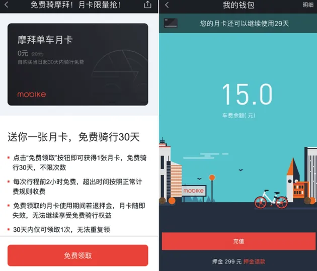 摩拜单车推长期福利 送千万张月卡免费骑30天