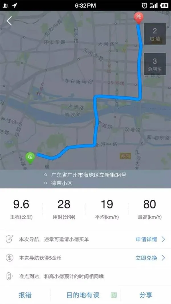 市区开车“见缝插针”究竟能快多少？实测惊讶