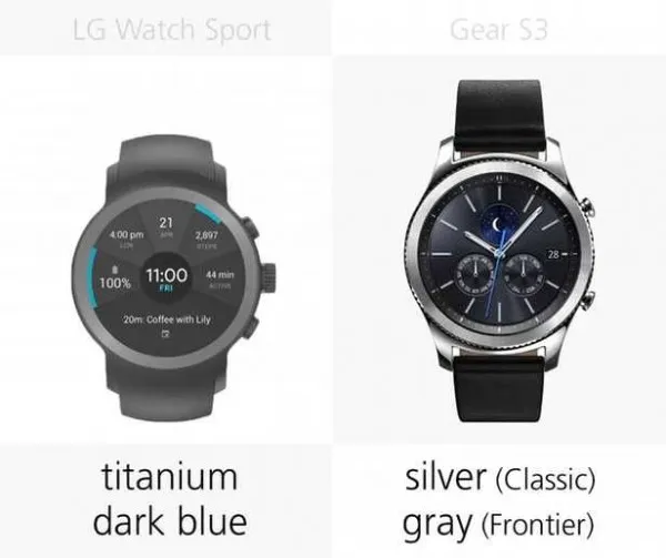 规格参数对比：LG Watch Sport VS 三星Gear S3