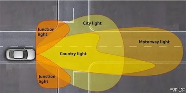 日行灯要取代前雾灯？搞懂这些再说
