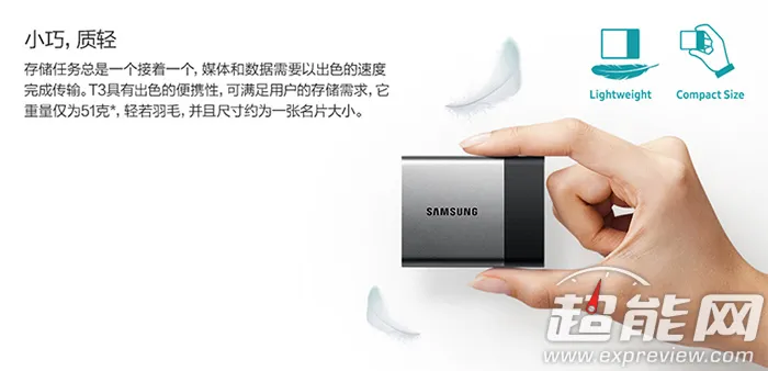 王思聪会入手吗？三星Portable SSD T3上市 