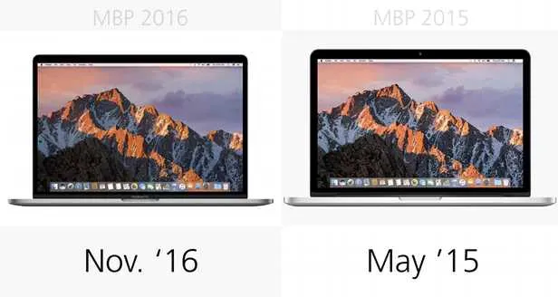 规格参数对比：15寸MacBook Pro 2016 vs 2015