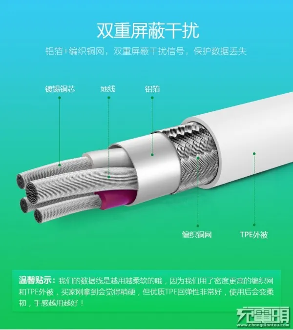 抗折断新选择 公牛推出MFi认证苹果安卓通用数据线