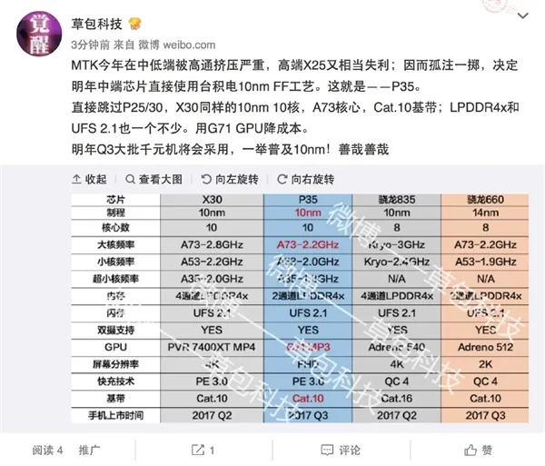 联发科10nm新神U曝光 千元机感动到哭