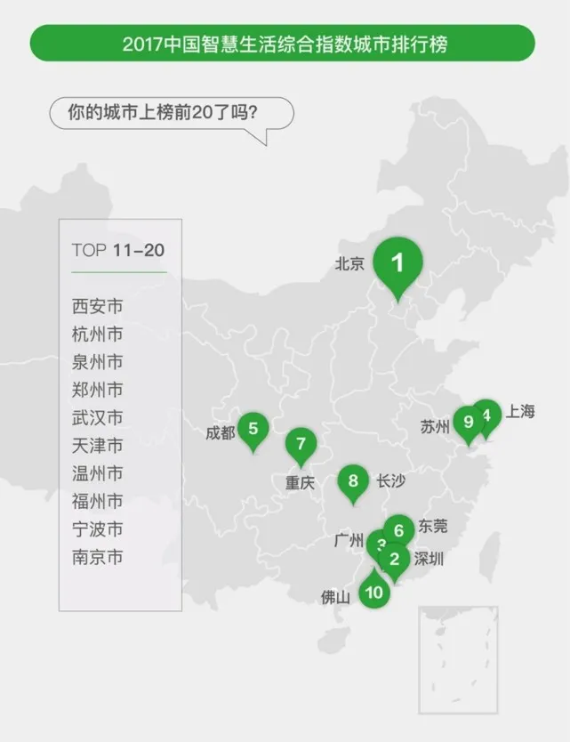 《2017智慧生活指数报告》出炉 移动支付提升社会效率