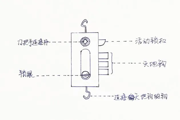 拿什么拯救你？单身独居还出门把钥匙手机锁屋里的人？