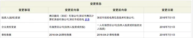 易迅网更名为智奥一号店 法定代表人变更为张雱