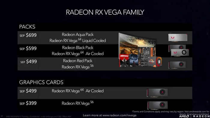 AMD正式发布RX VEGA 64、VEGA 56显卡：新GPU之王，399美元起