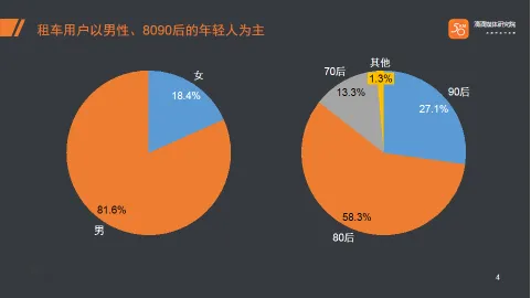 十一自驾出游谁最强？天秤座居首处女座第二