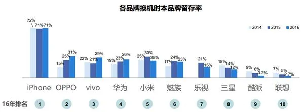 S8彻底扑街！三星中国已经没时间了……