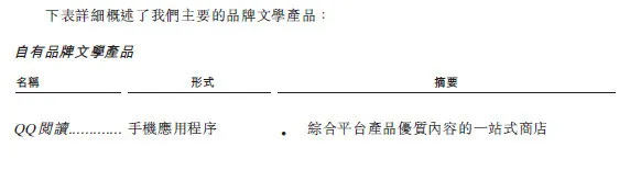 阅文集团在港递交招股书：月活1.753亿 去年收入26亿元