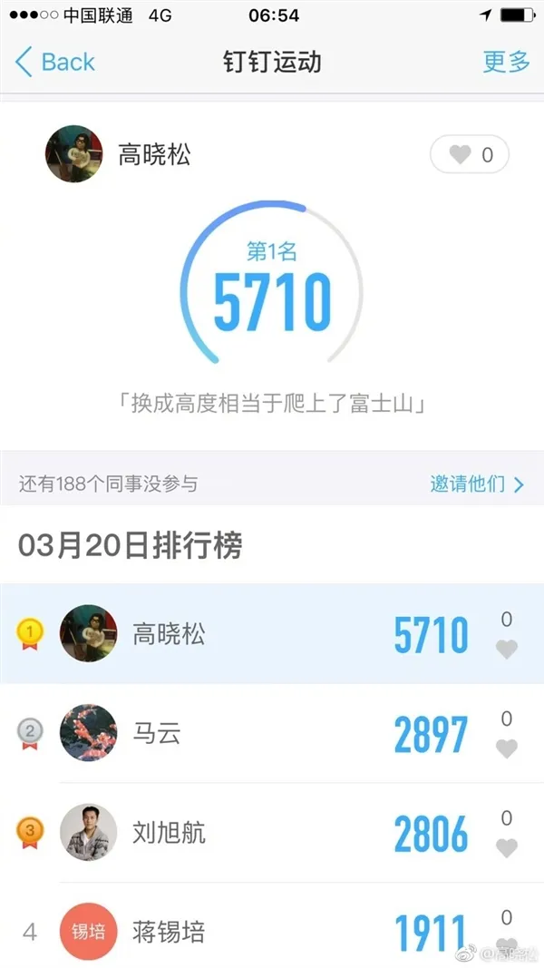 马云走500步排运动圈第二 高晓松：我那6000步是时差