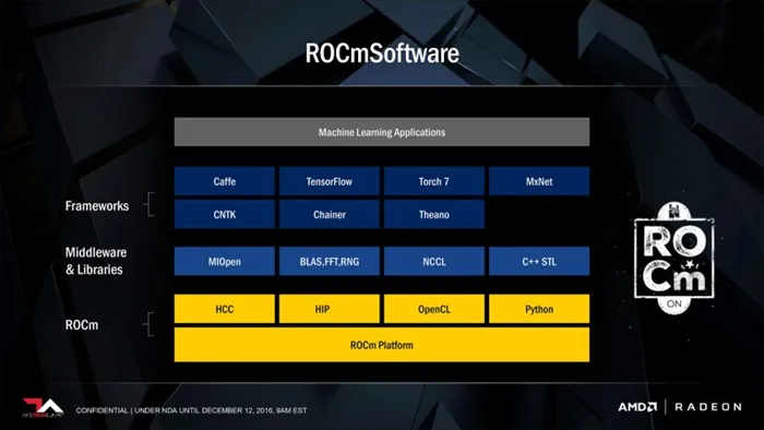 AMD发布了Radeon Instinct系列加速卡：性能超群，软硬兼备