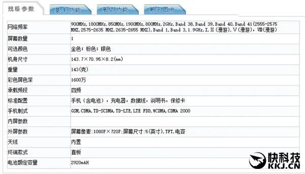 荣耀新机曝光：疑似畅玩6 告别2GB内存