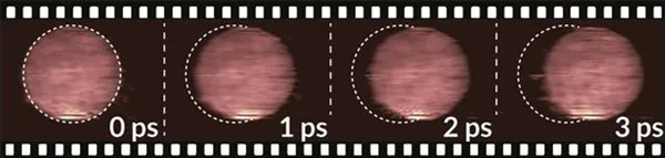 看清光穿过纸过程！全球最快相机：每秒拍5万亿张图片