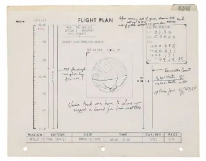 阿波罗13号飞船珍贵航行计划将拍卖