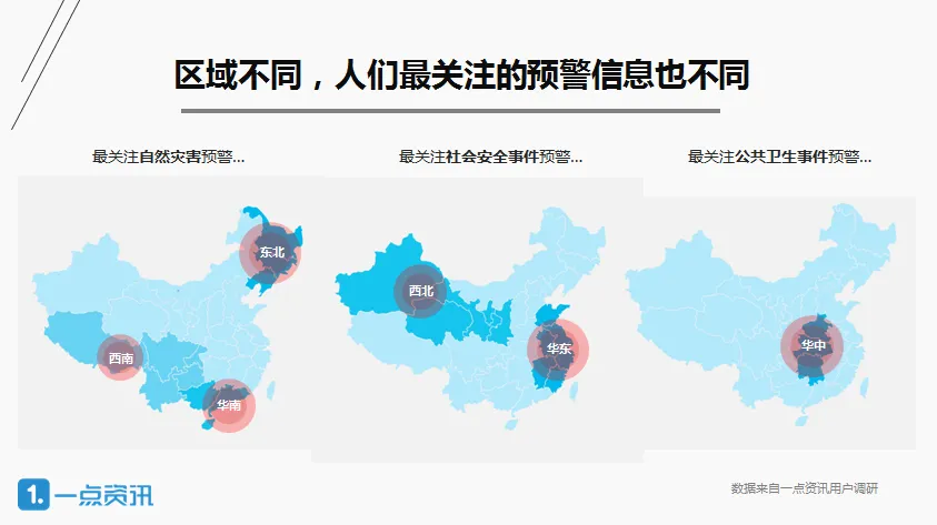 一点资讯《预警信息大数据报告》：预警等级颜色怎么分？