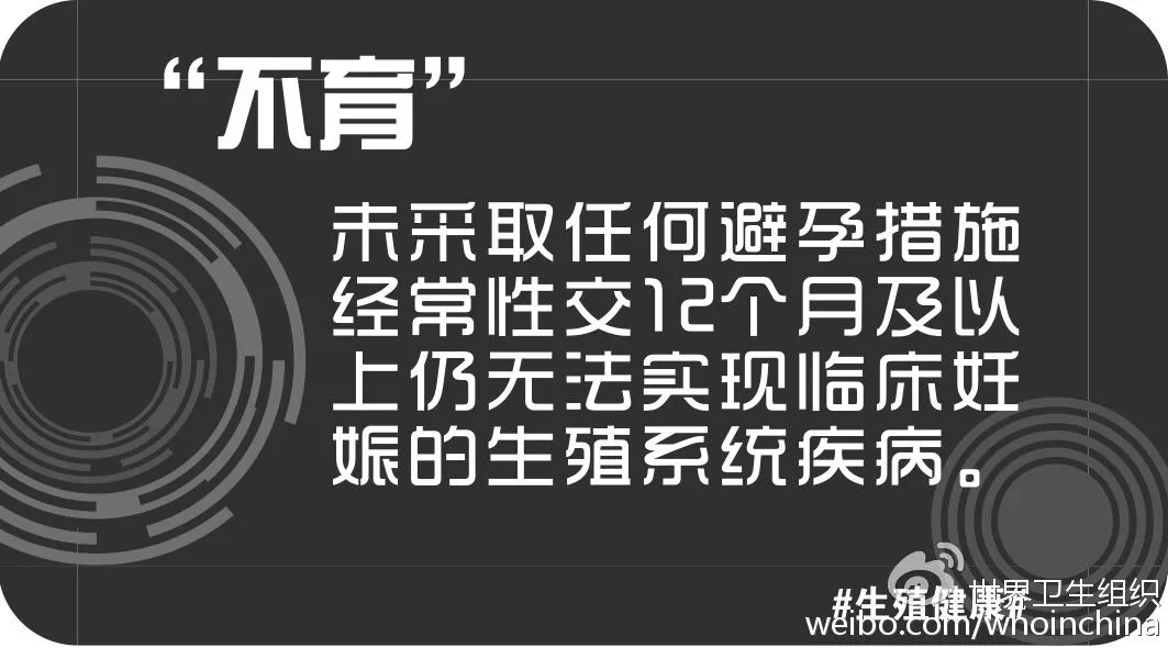 不育将认定为残疾？世卫组织辟谣：没这想法