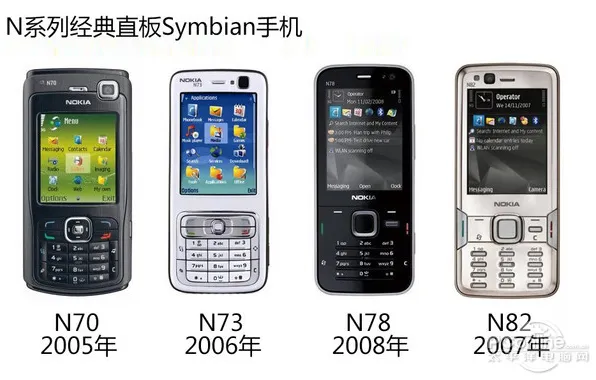 诺基亚N系列重出江湖：N93/N95/N73/N97爱谁？