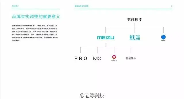 魅族PRO5 终于大降价 魅蓝系列将迎来重大变化