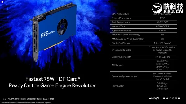 14nm北极星！AMD Radeon Pro WX专业显卡正式发布