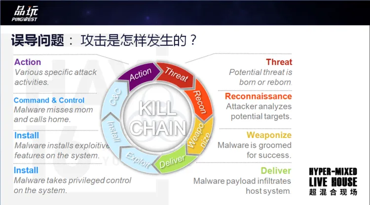 硅谷安全教父加盟了滴滴，给你带来了一点防止被黑的人生经验