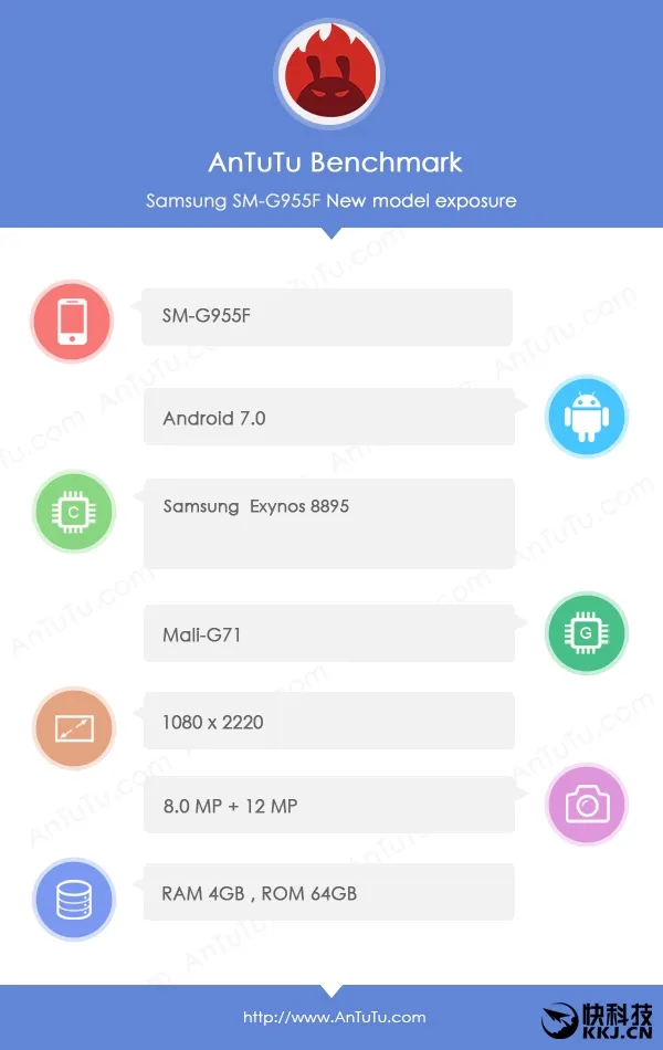 Exynos 8895安兔兔跑分曝光：战平骁龙835