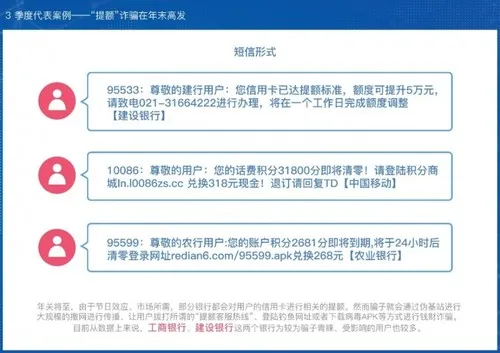 腾讯反诈骗大数据报告：年末警惕“提额”与“网购”陷阱