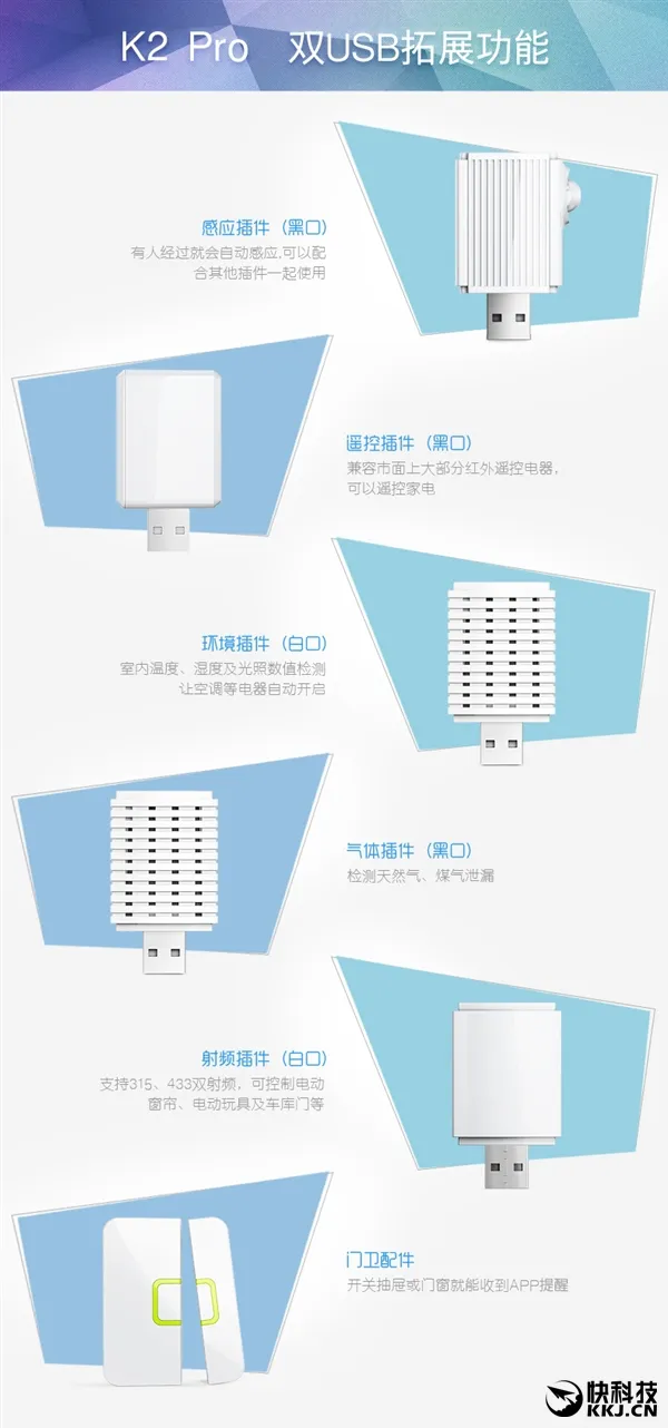 立减30元 小K智能插座K2 Pro首发开卖：6个插件