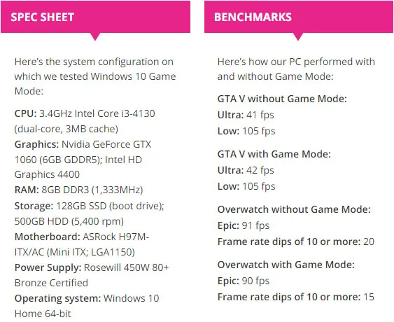 Windows 10游戏模式：改善的是游戏体验，但性能不会有明显提升 ...