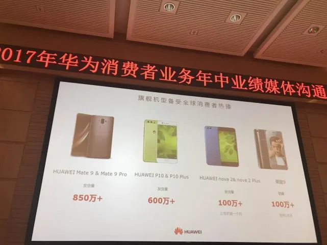 华为发半年报：智能手机出货7301万台