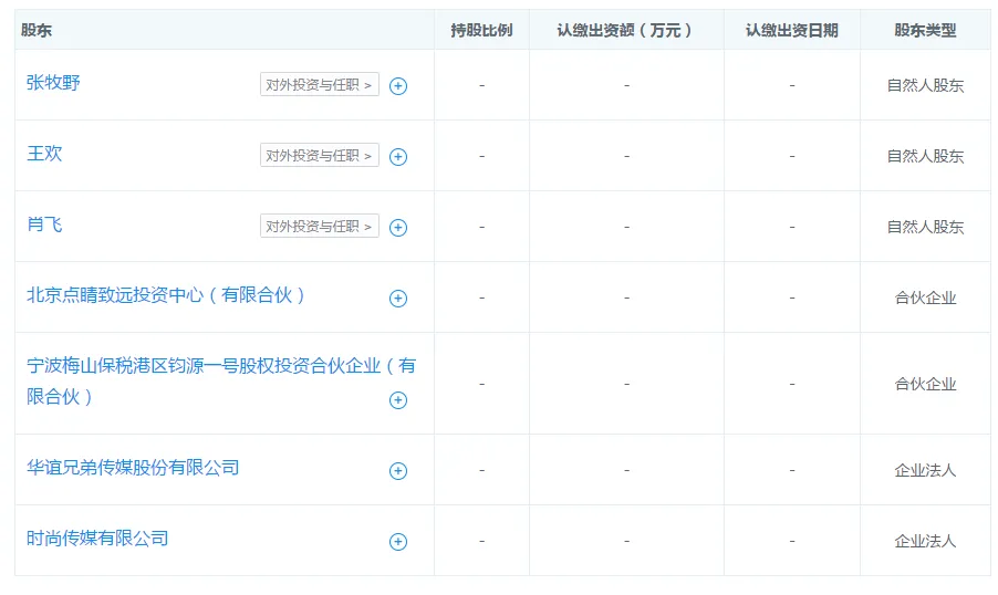 错失《鬼吹灯》IP的向上影业，仅靠绑定天下霸唱就能撬动14亿估值?