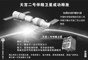 天宫二号随卫星成功释放：高分辨率全画幅可见光相机