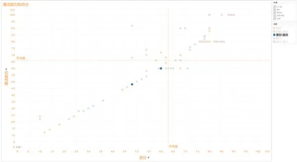 电动牙刷真的好吗？给你最科学的答案