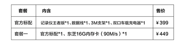 399元！小蚁行车记录仪王者版首发：2.7K分辨率