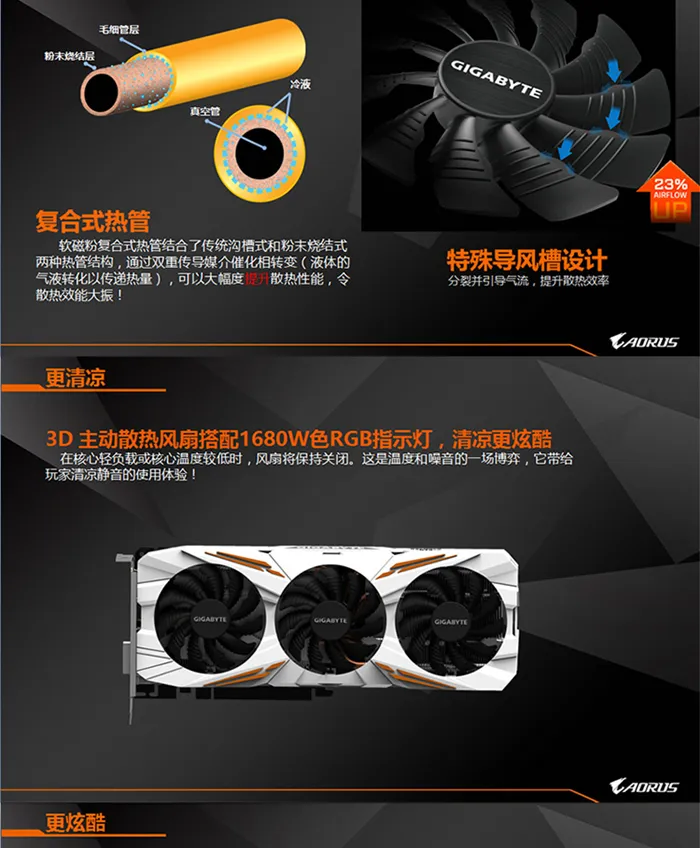 非公版扎堆上市，技嘉GTX 1080Ti Gaming OC只要5699元