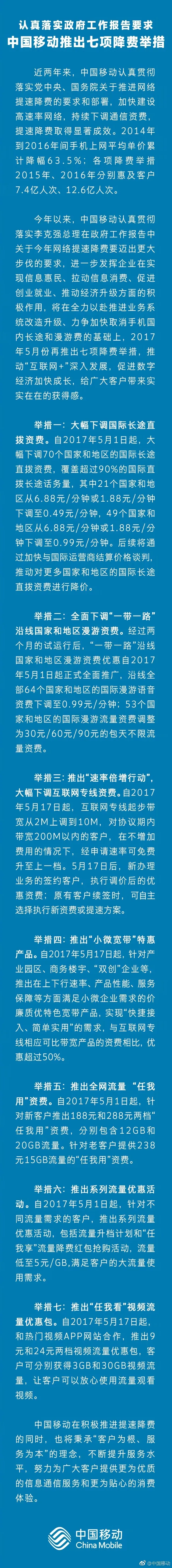 移动推7项降费措施：288元包月20GB流量，国际长途费用大降