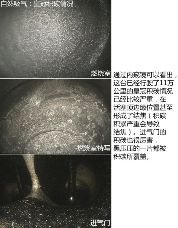 一窥究竟！实测清洁型汽油添加剂效果