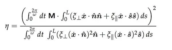 科学家给出