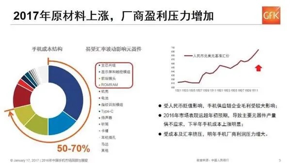 再无性价比！国产手机齐涨价：别指望降价了